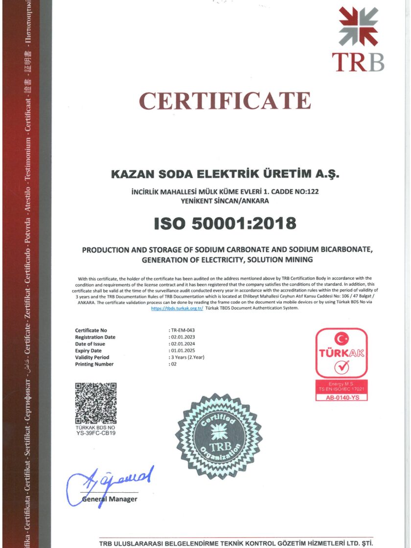 ISO-50001